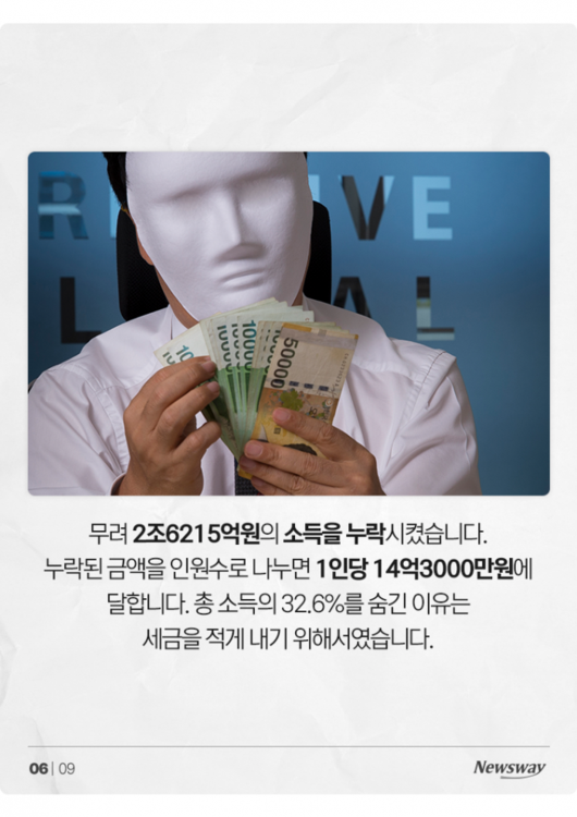 뉴스웨이