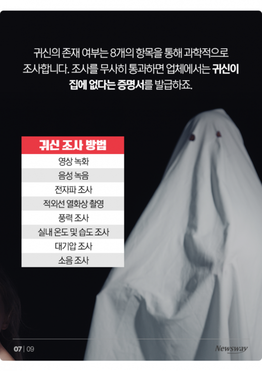 뉴스웨이