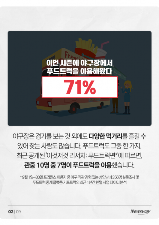 뉴스웨이