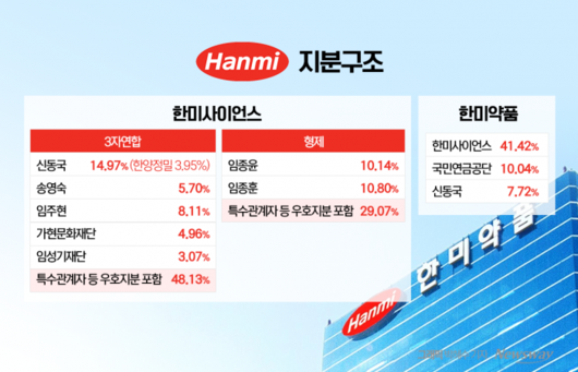 뉴스웨이