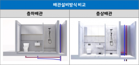 뉴스웨이