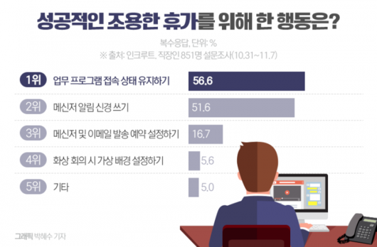 뉴스웨이