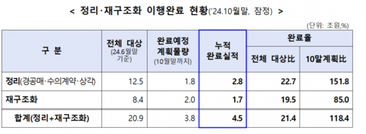 뉴스웨이