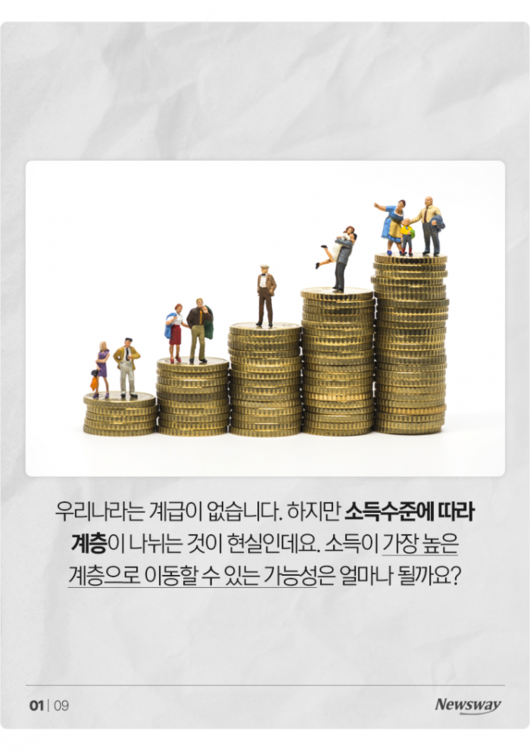 뉴스웨이