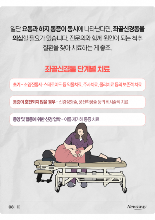 뉴스웨이