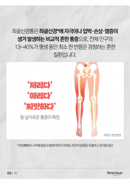 뉴스웨이