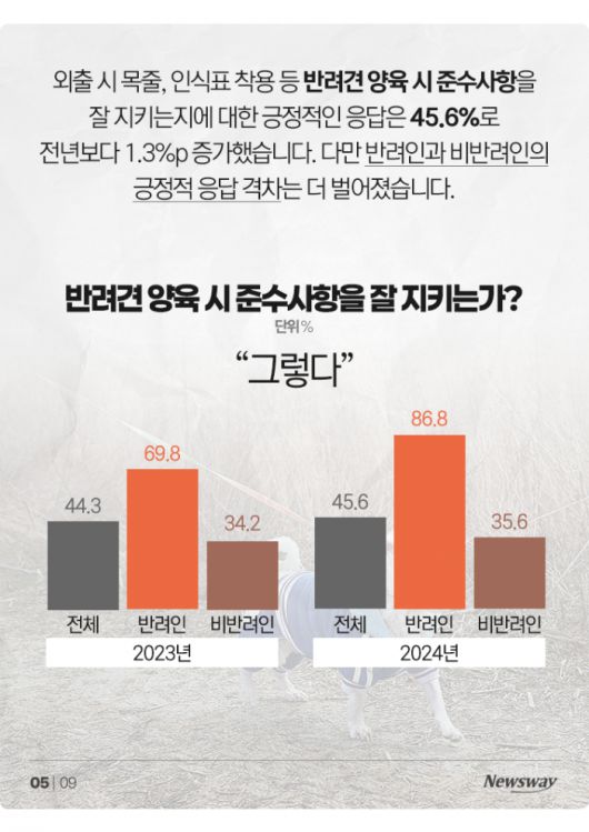 뉴스웨이