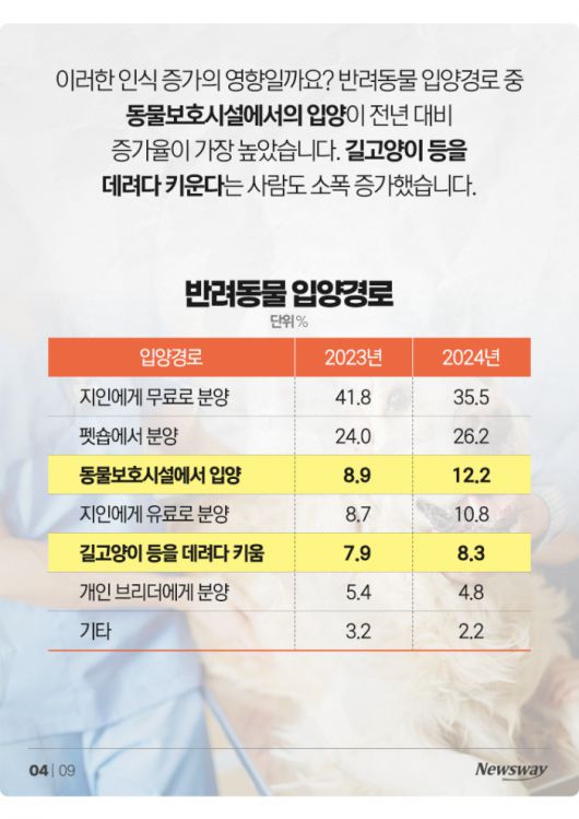 뉴스웨이