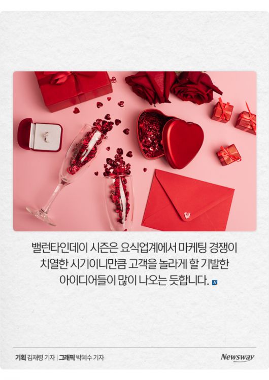 뉴스웨이