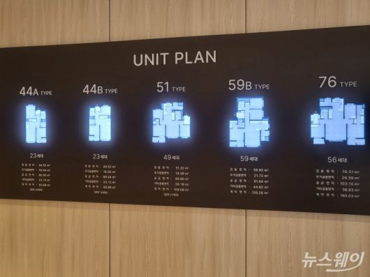 전용면적 44㎡ 22가구, 51㎡ 19가구, 59㎡ 41가구, 총 82가구를 일반분양한다. 사진 = 김소윤 기자
