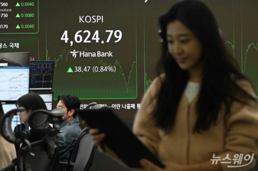 코스피가 미국 증시 강세와 주도주 상승에 힘입어 4600선에 안착하며 장중 사상 최고치를 경신한 12일 오후 서울 중구 하나은행 본점 딜링룸에서 직원들이 업무를 보고 있다. 이날 코스피는 38.47p(0.84%) 오른 4624.79 마감했다. 사진=강민석 기자 kms@newsway.co.kr