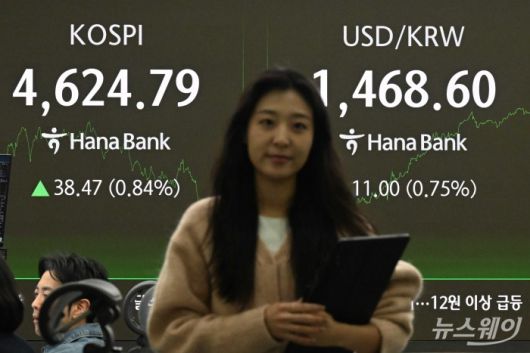 코스피가 미국 증시 강세와 주도주 상승에 힘입어 4600선에 안착하며 장중 사상 최고치를 경신한 12일 오후 서울 중구 하나은행 본점 딜링룸에서 직원들이 업무를 보고 있다. 이날 코스피는 38.47p(0.84%) 오른 4624.79 마감했다. 사진=강민석 기자 kms@newsway.co.kr