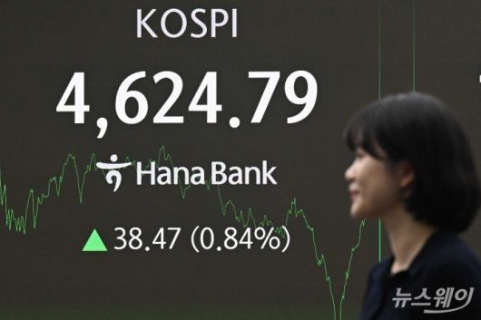 코스피가 미국 증시 강세와 주도주 상승에 힘입어 4600선에 안착하고, 장중 사상 최고치를 경신한 12일 오후 서울 중구 하나은행 본점 딜링룸에서 직원이 업무를 보고 있다. 이날 코스피는 38.47p(0.84%) 오른 4624.79 마감했다. 사진=강민석 기자 kms@newsway.co.kr