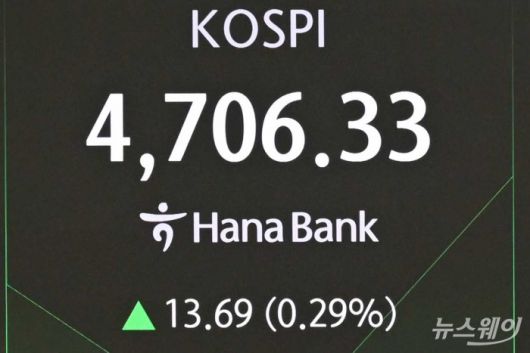 고공행진을 이어가는 코스피가 장중 4700선으로 사상 최고치를 경신한 14일 오전 서울 중구 하나은행 본점 딜링룸에서 직원들이 업무를 보고 있다. 코스피는 어제보다 0.16% 내린 4,685.11로 장을 시작했다가 장 초반 상승 전환하며 4,706까지 기록했다. 사진=강민석 기자 kms@newsway.co.kr