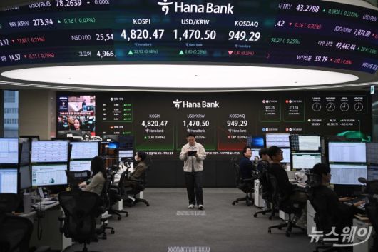 코스피 지수가 연초 이후 반도체·원자력발전·조선 등 업종 순환매 속에 11거래일 연속 상승 여파로 장중 처음으로 4800선을 사상 최고치로 돌파한 16일 오전, 서울 중구 하나은행 본점 딜링룸에서 직원들이 업무를 보고 있다. 이날 코스피는 4820.66(▲23.11p, 0.48%)로 개장했다. 사진=강민석 기자 kms@newsway.co.krnewsway.co.kr