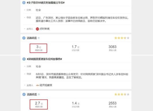 이번 사건 관련 해시태그들. 조회 수가 각각 3억 회와 2억 7천만 회를 넘어섰다.