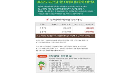 (사진=국민연금공단 제공)