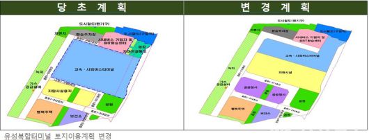 유성복합터미널 토지이용계획 변경