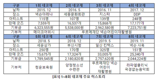 더게임스데일리