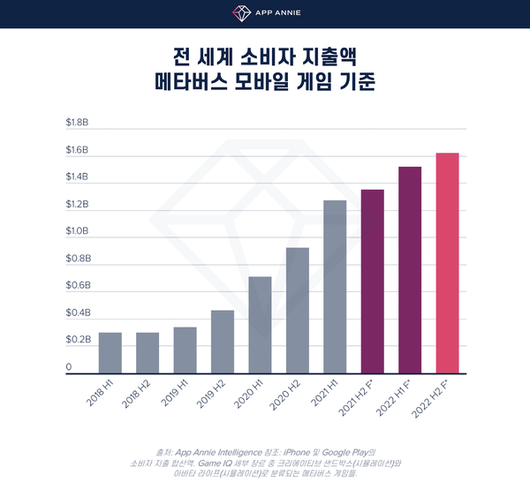 더게임스데일리