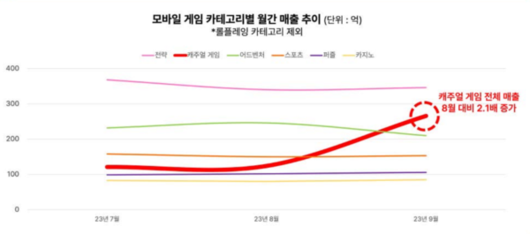 더게임스데일리