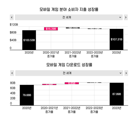 더게임스데일리