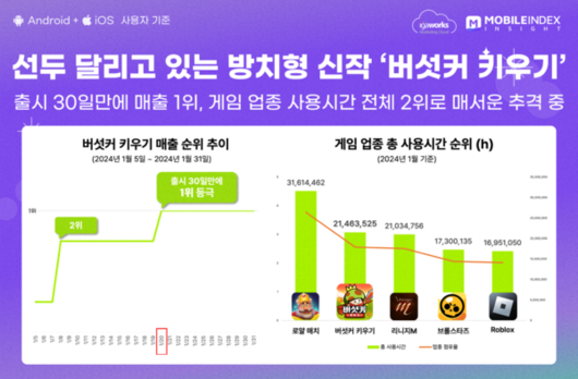 더게임스데일리