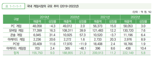 더게임스데일리