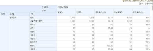 더게임스데일리