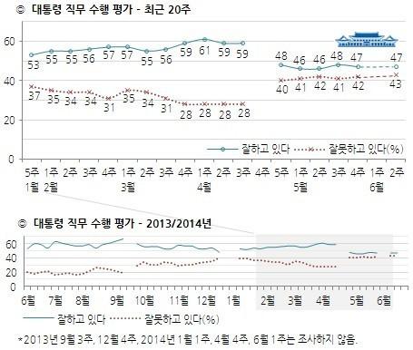 뉴스1