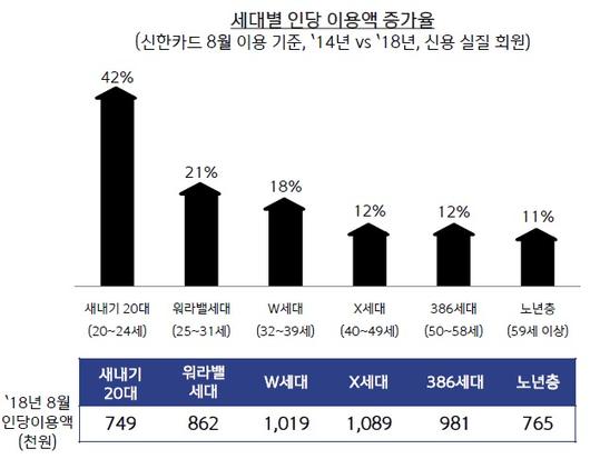 뉴스1