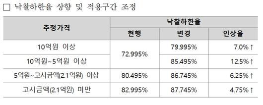 뉴스1