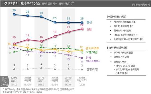 뉴스1