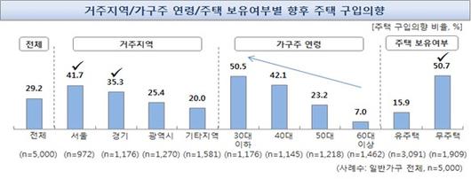 뉴스1