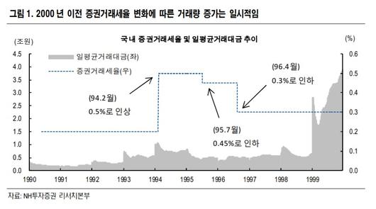 뉴스1