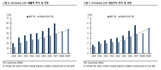 뉴스1