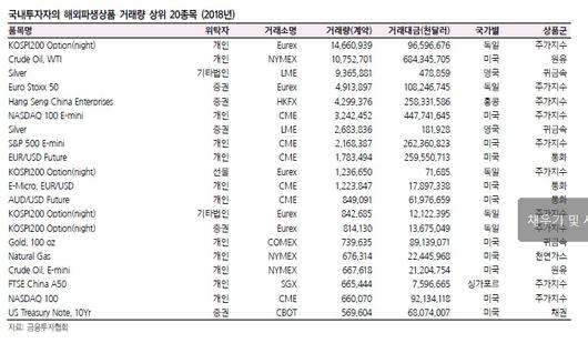 뉴스1