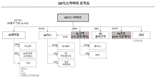 뉴스1