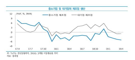 뉴스1