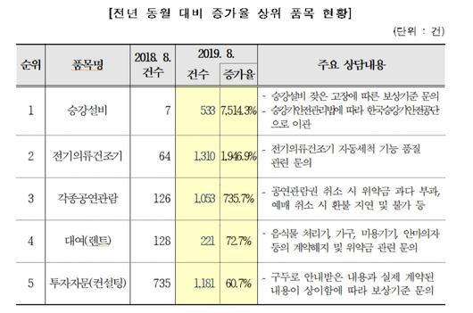 뉴스1