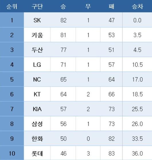 뉴스1