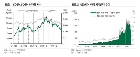 뉴스1