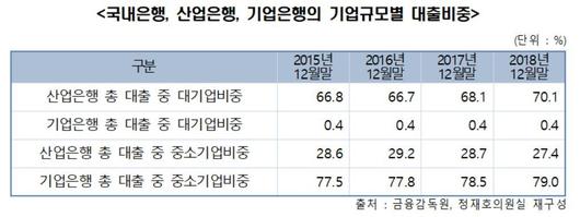 뉴스1