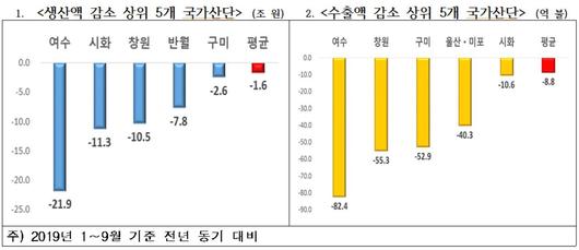 뉴스1