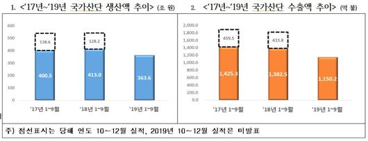 뉴스1