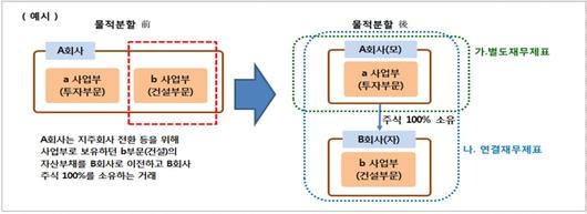 뉴스1