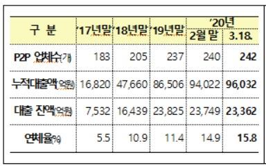 뉴스1