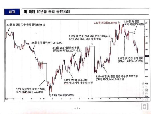 뉴스1