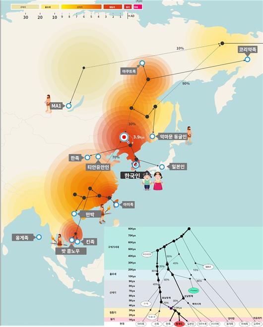 뉴스1