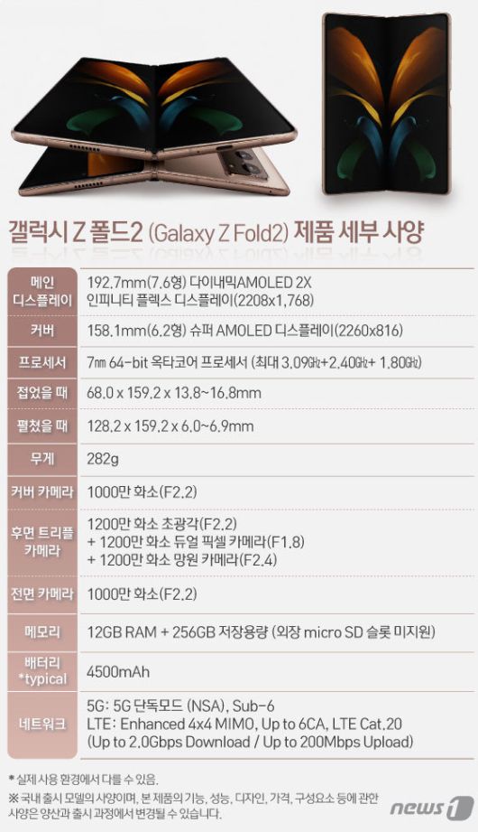 삼성전자가 1일 온라인을 통해 '언팩 파트2'를 개최하고 갤럭시Z폴드2를 공개했다. © News1 이은현 디자이너